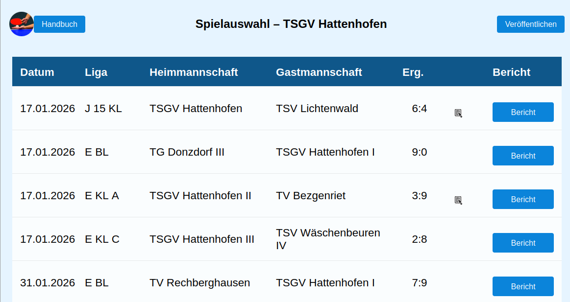 Spielplan