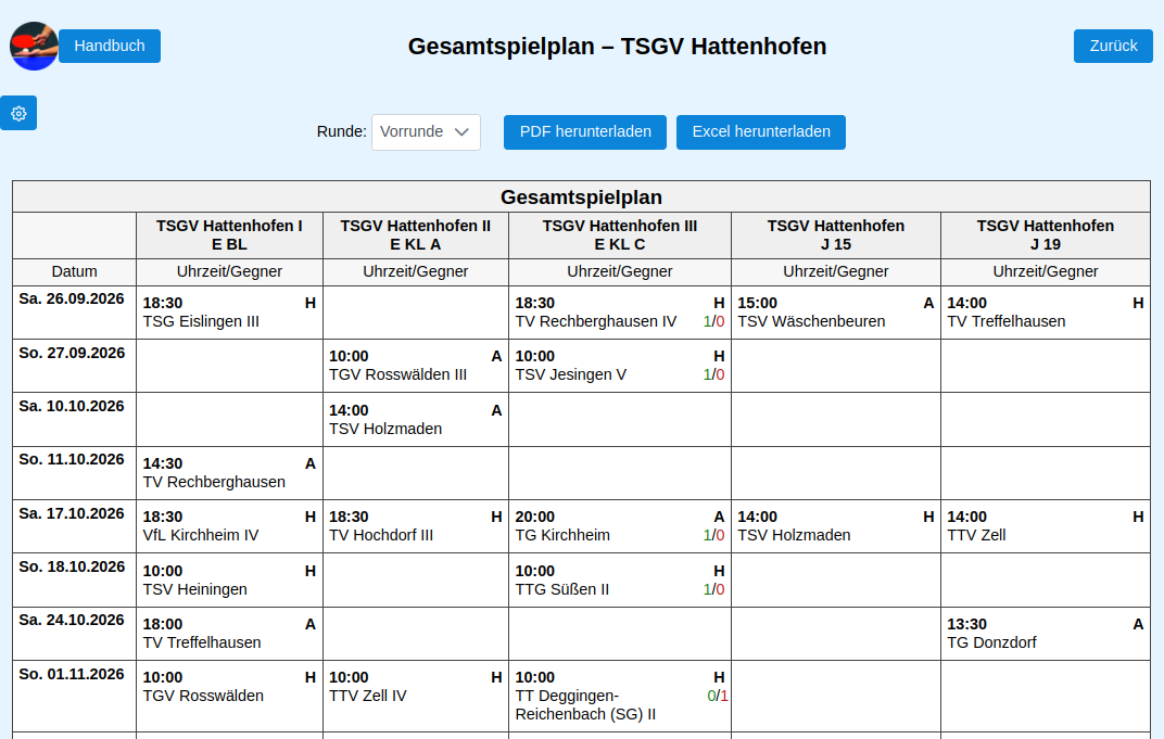 Gesamtspielplan